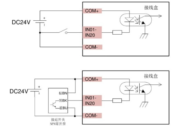 草莓视频破解版在线观看開關量輸入電路配線