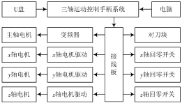 草莓视频成人免费看片廠家