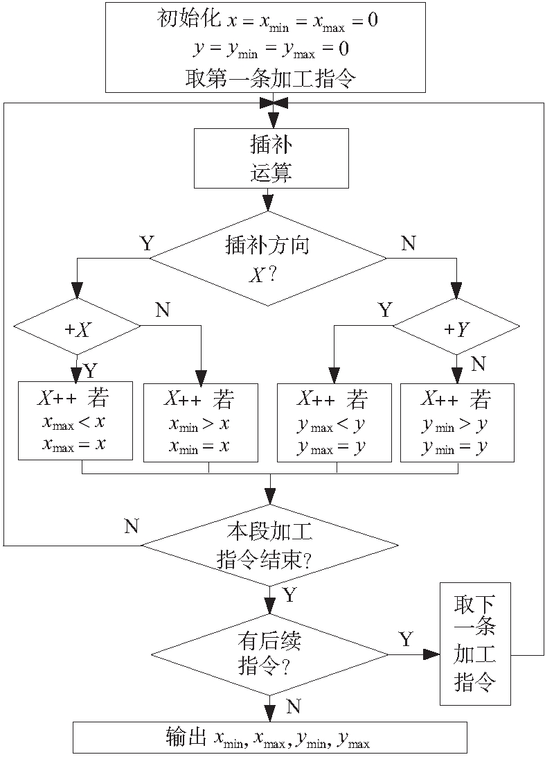 濟南草莓视频成人免费看片
