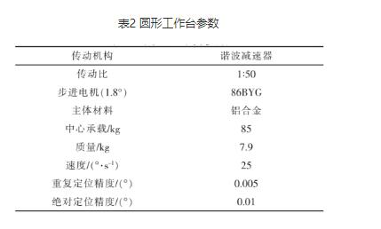 草莓视频破解版在线观看廠家