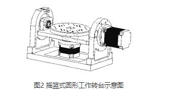 草莓视频破解版在线观看廠家
