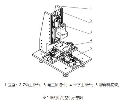 數控草莓视频成人免费看片