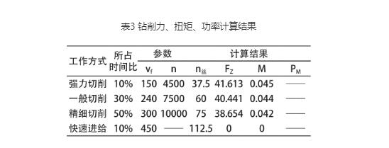 草莓视频破解版在线观看
