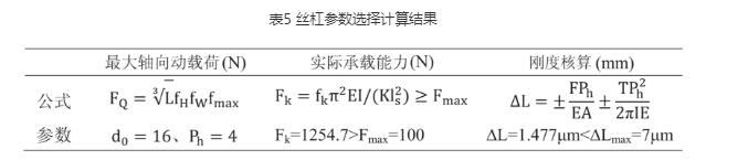 數控草莓视频成人免费看片