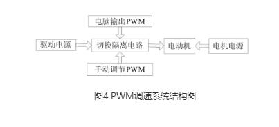 數控草莓视频成人免费看片