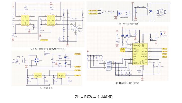 數控草莓视频成人免费看片