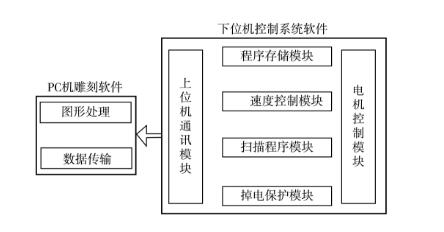 草莓视频成人免费看片